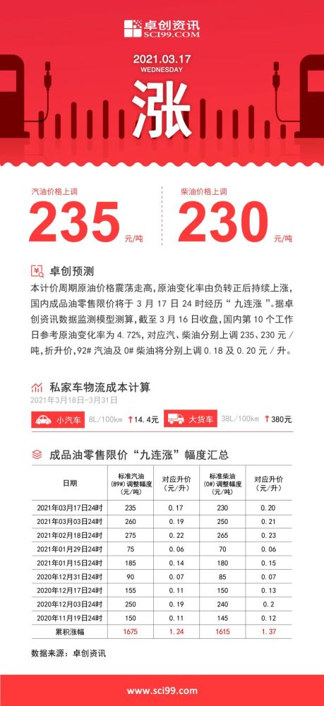 2024澳门特马今晚开奖结果出来,全新解答解释落实_模拟版14.32.41