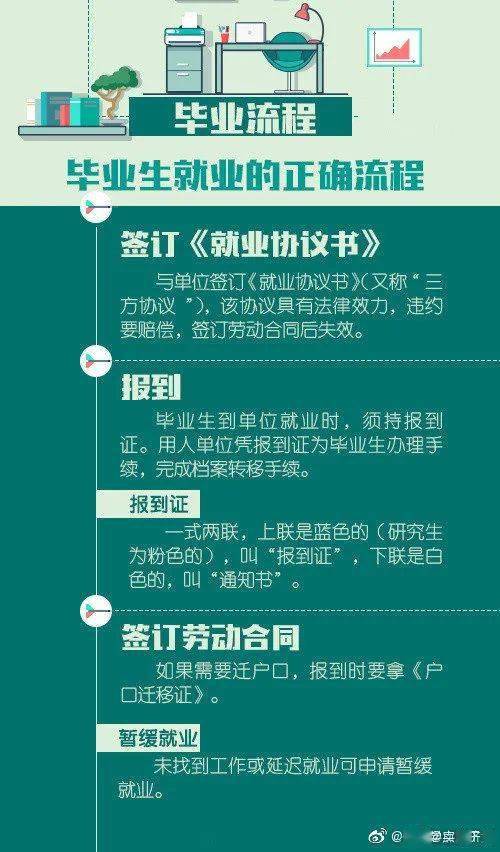 澳门正版挂牌资料全篇完整篇,纯正解答解释落实_复合版80.96.59