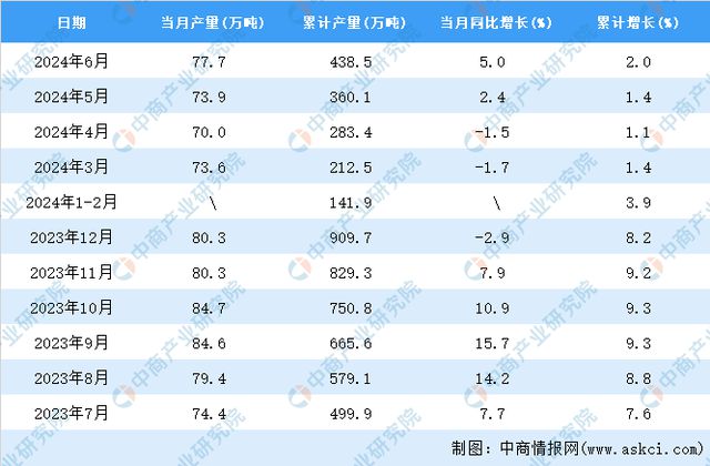 2024年香港6合资料大全查,执行解答解释落实_修订版11.5.77