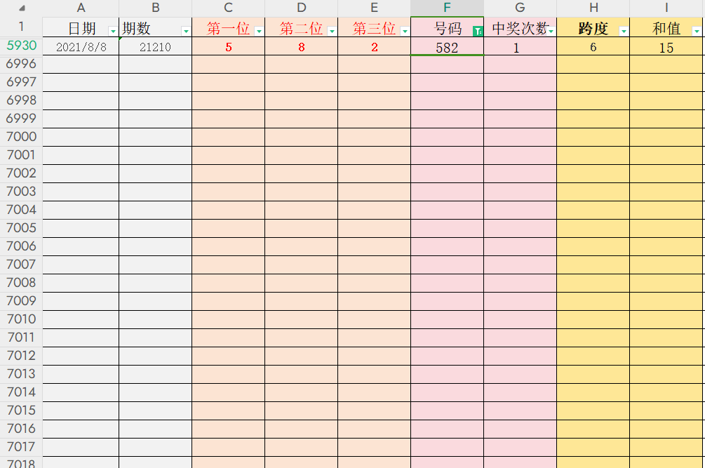 新澳门开彩开奖结果历史数据表,数据解答解释落实_独家版58.23.47