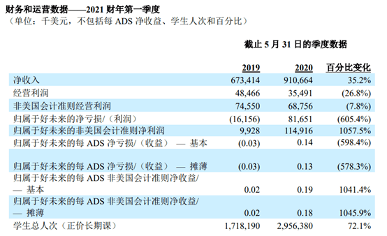 香港4777777最快开码,证实解答解释落实_复制版72.96.21