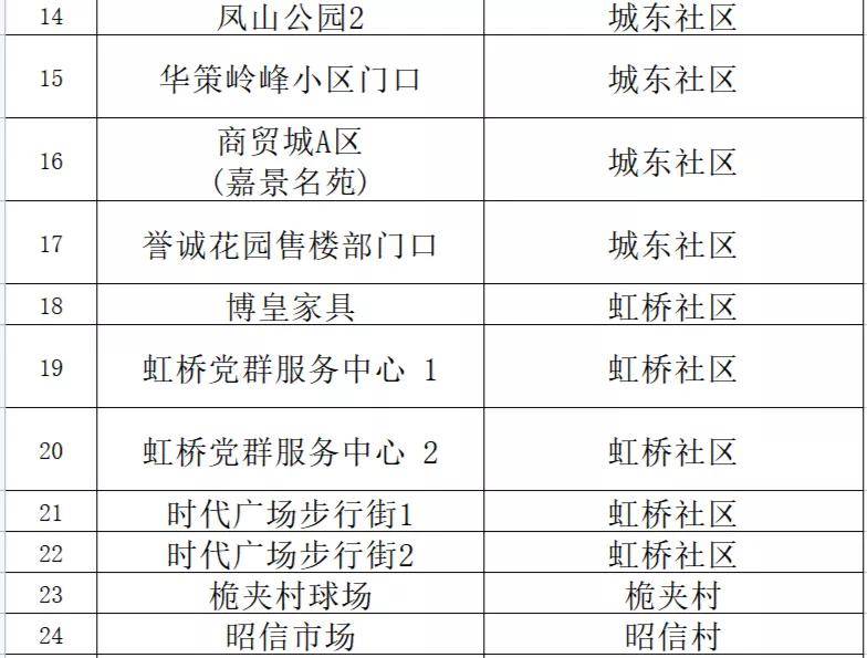 澳门一码精准必中大公开,实地解答解释落实_严选版29.1.16