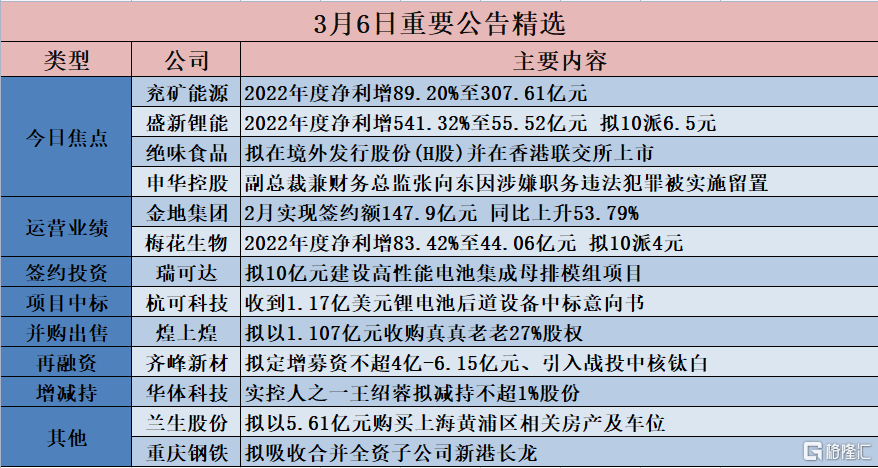 新澳天天开奖资料大全三中三香港,优秀解答解释落实_特殊版57.93.64