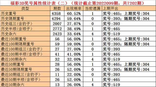 新澳门一码一码100准确,服务解答解释落实_注释版97.39.33