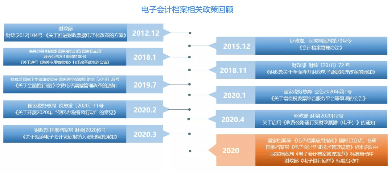 新奥门资料大全正版资料六肖,绘制解答解释落实_虚拟版92.80.20