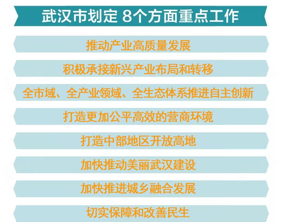 新澳门2024年资料大全宫家婆,详述解答解释落实_幻影版35.19.30