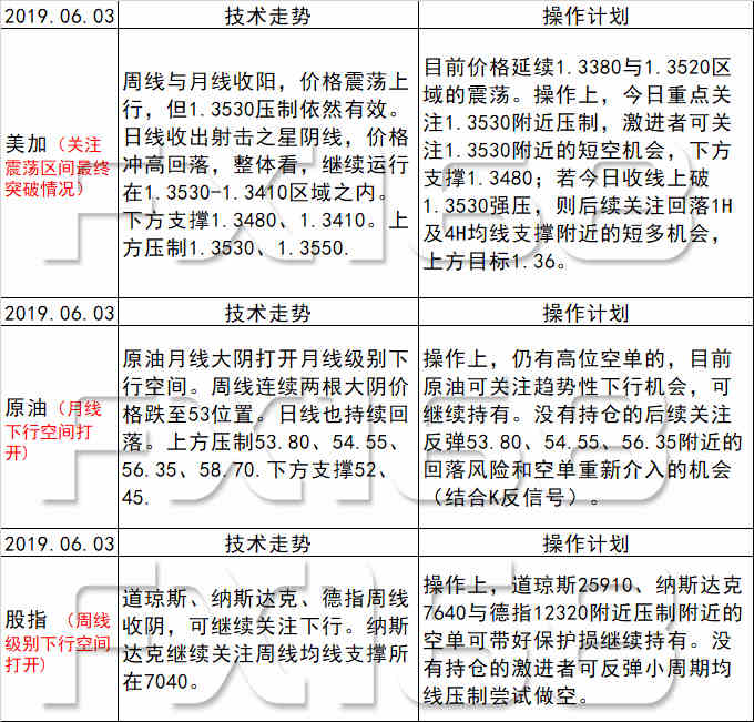 新澳天天开奖资料大全三中三,规范解答解释落实_灵动版90.23.16