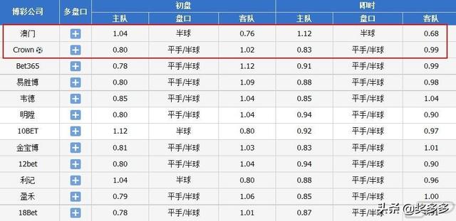 2024年澳彩免费公开资料,透亮解答解释落实_追踪版1.16.14