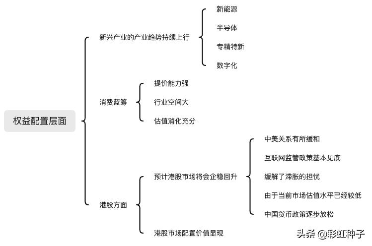 奥门全年资料免费大全一,详述解答解释落实_自助版42.22.74