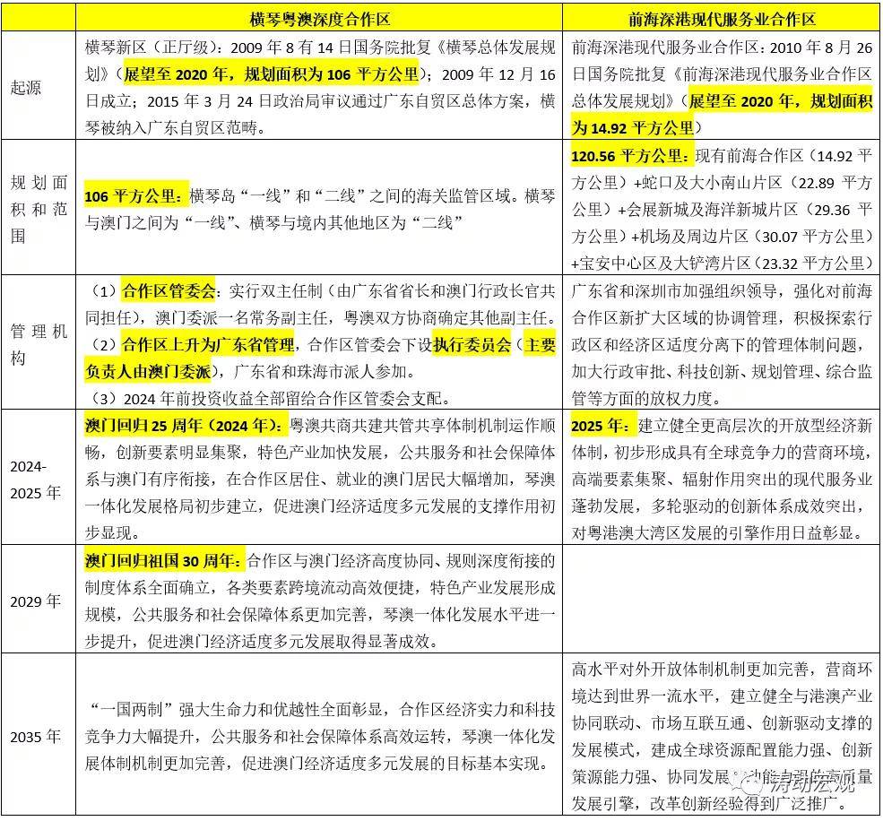 2024新澳免费资料三头,全局解答解释落实_客户版27.59.91