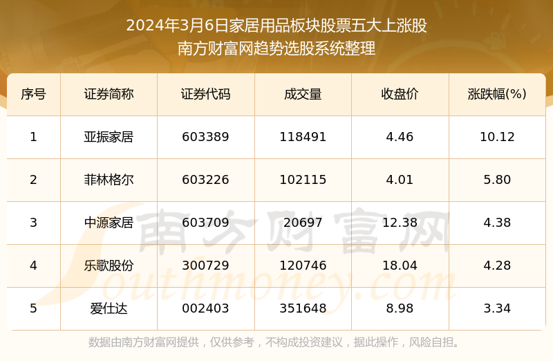 新澳门资料大全正版资料2024年免费下载,家野中特,常规解答解释落实_回忆版90.47.74