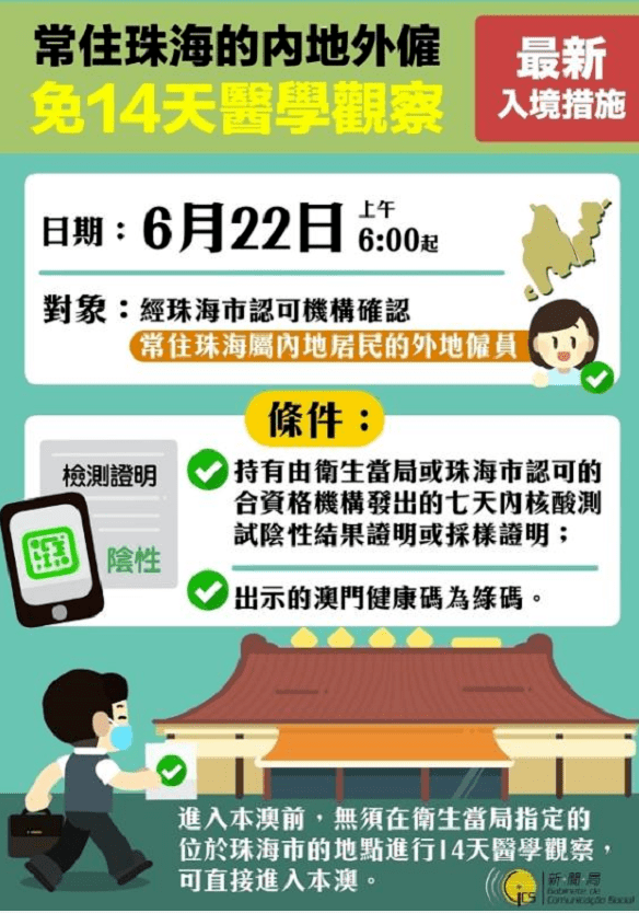 2020年新澳门免费资料大全,取证解答解释落实_开发版56.20.57