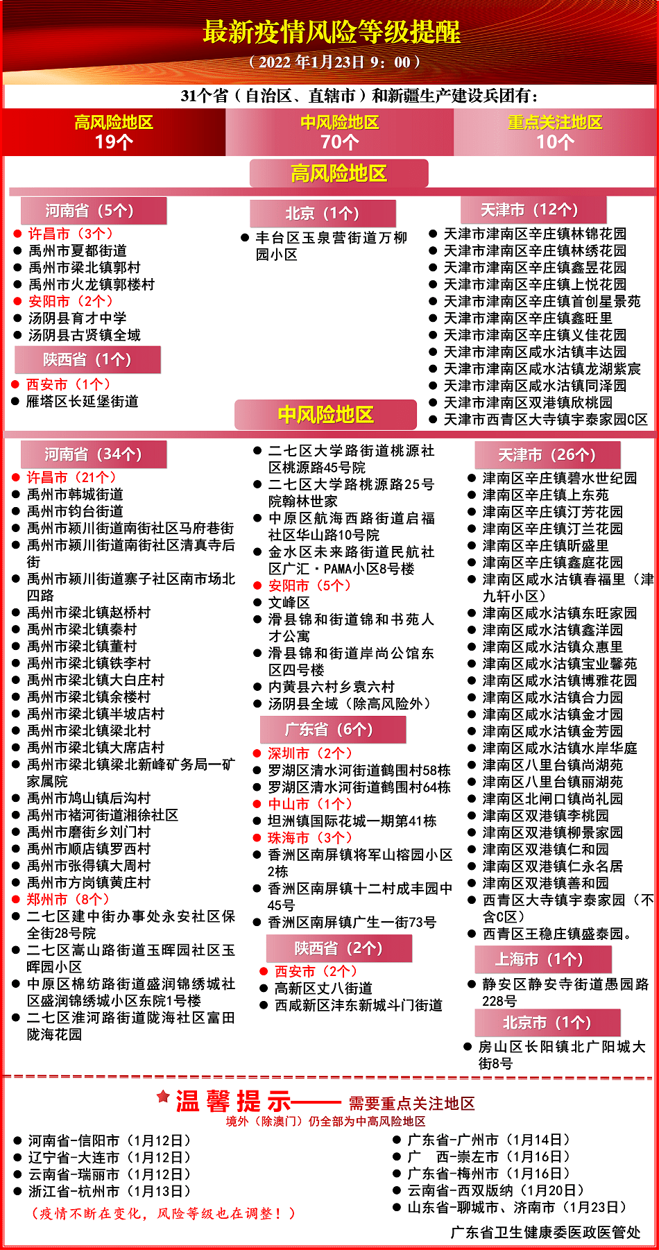 2024年澳门正版免费大全,持久解答解释落实_高级版80.54.89