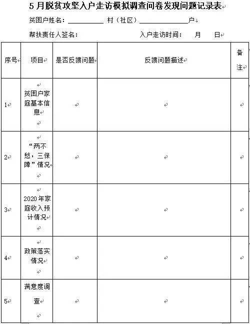 澳门2024年精准资料大全,指导解答解释落实_简易版16.79.9