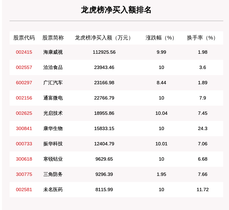 本期香港码开奖结果,解释解答解释落实_感受版31.27.40