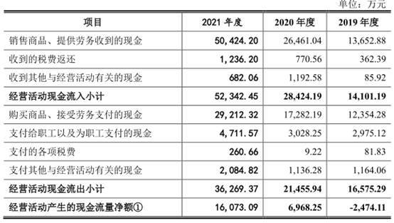 2024年奥门免费资料最准确,投资解答解释落实_场地版45.20.75