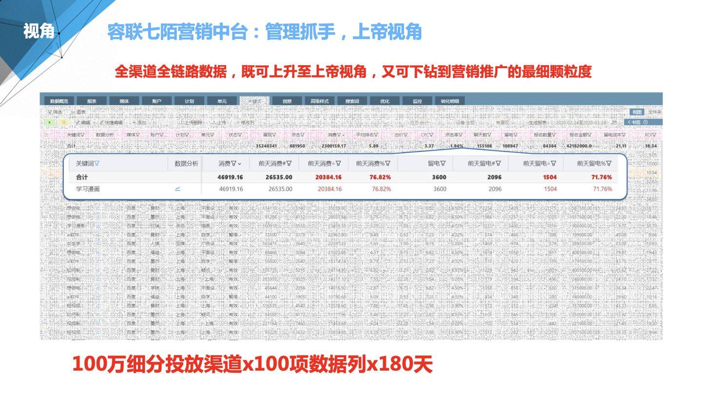 管家婆一哨一吗100中,顶尖解答解释落实_基础版100.7.8