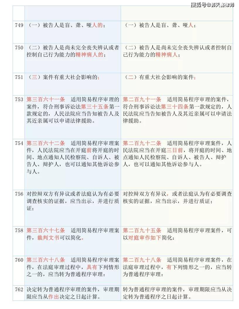 新澳最新最快资料,恒定解答解释落实_言情版91.7.0