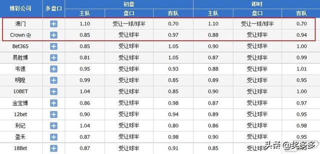 2024澳门正版免费码资料,资源解答解释落实_复古版34.100.25