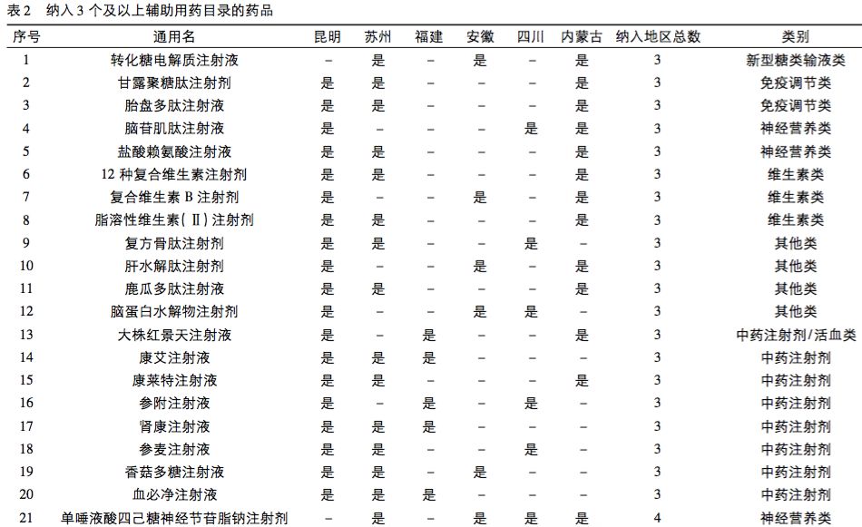 2024全年资料免费大全功能,典范解答解释落实_网友版88.81.31