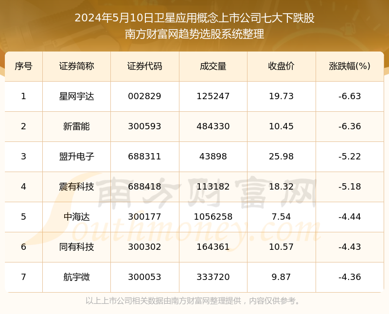 新奥全部开奖记录查询,科技解答解释落实_专门版25.3.50