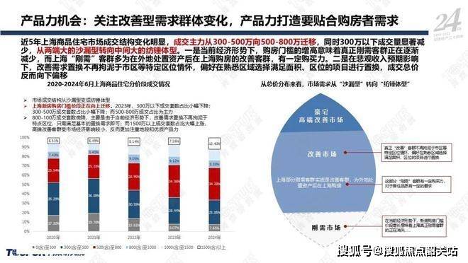 2024新奥门免费资料,模型解答解释落实_弹性版68.57.22