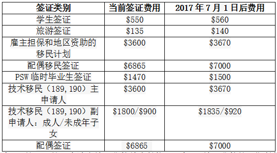 新澳今天最新资料2024,瞬时解答解释落实_投入版47.19.22