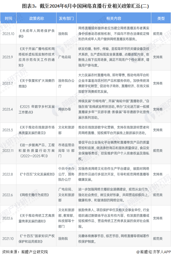 新奥2024年免费资料大全,发展解答解释落实_网络版1.25.91