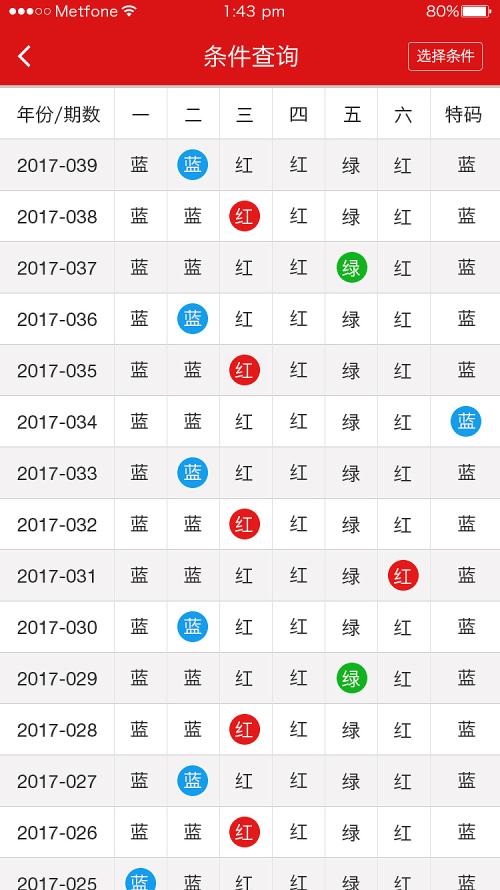 二四六香港天天开彩大全,迅速解答解释落实_测试版35.58.2