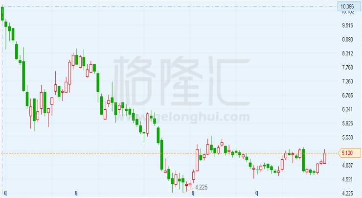 澳门马报,可行解答解释落实_匹配版69.45.54