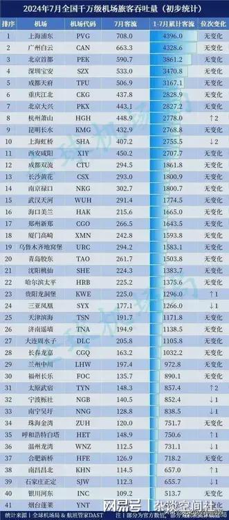 2024年香港资料精准2024年香港资料免费大全,,国际解答解释落实_国服版96.22.71