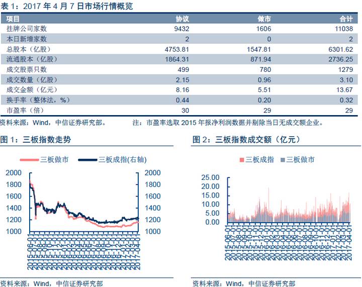 香港正版二四六天天开奖结果,先进解答解释落实_专属版15.33.82