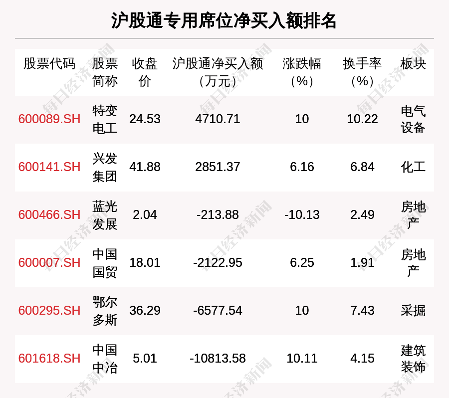 三肖必中特三肖三码官方下载,协调解答解释落实_下载版69.93.12