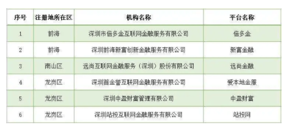 2024香港历史开奖记录65期,合乎解答解释落实_变速版69.27.60