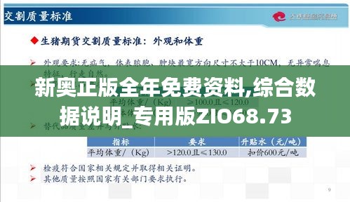 新奥精准资料免费提供630期,精简解答解释落实_国服版38.26.65