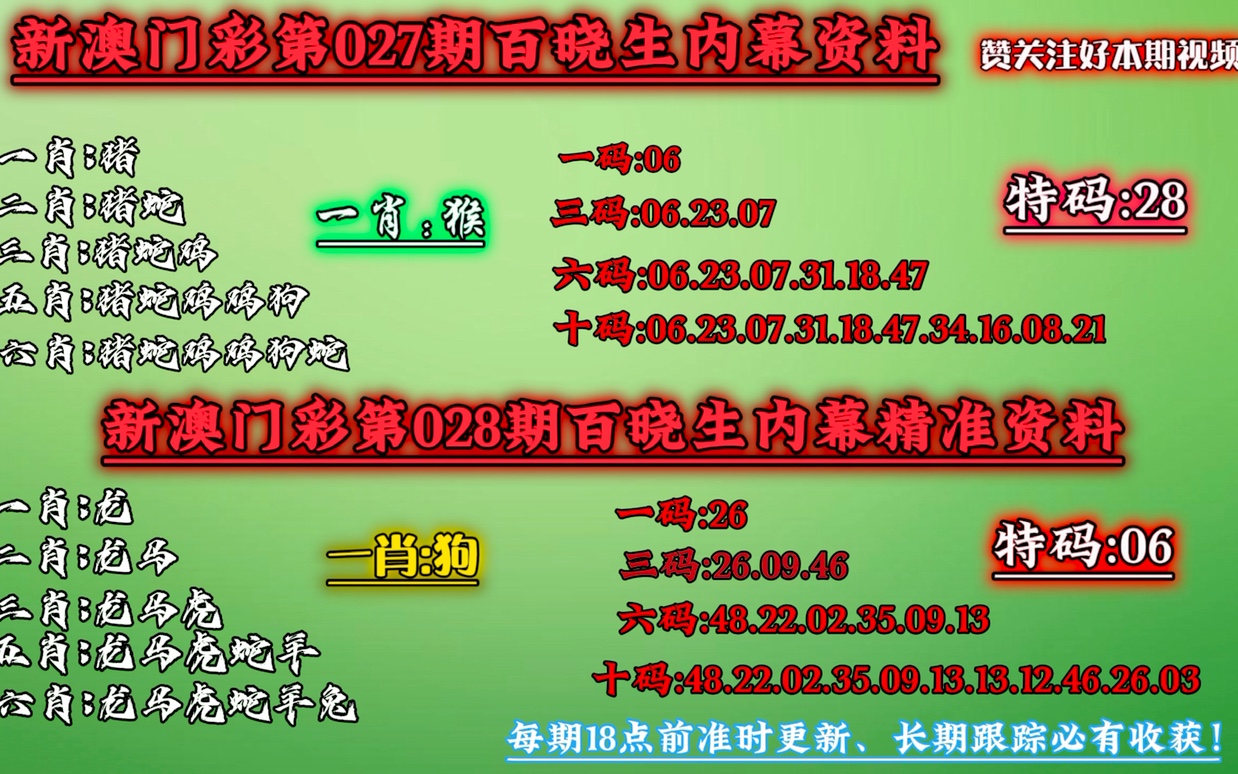 澳门今晚必中一肖一码准确999,透亮解答解释落实_基础版68.66.25