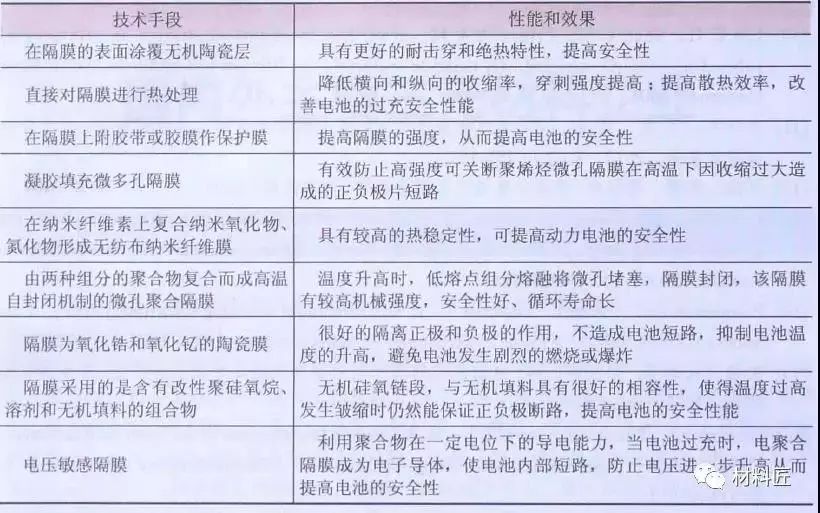 新奥门资料大全最新版本更新内容,确切解答解释落实_活泼版27.10.9