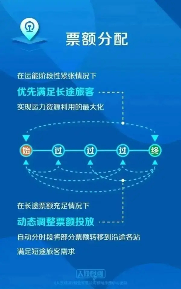 正版蓝月亮精准资料大全,协商解答解释落实_在线版32.28.11