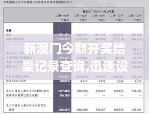 新澳门挂牌正版完挂牌记录怎么查,预测解答解释落实_打包版51.39.50