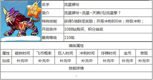 新澳天天开奖资料大全1050期,详述解答解释落实_实验版40.88.5