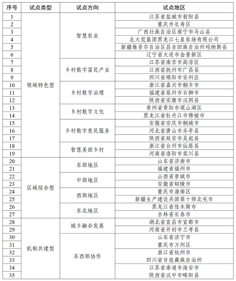 新澳门一码一肖一特一中2024,文化解答解释落实_客户版32.0.88