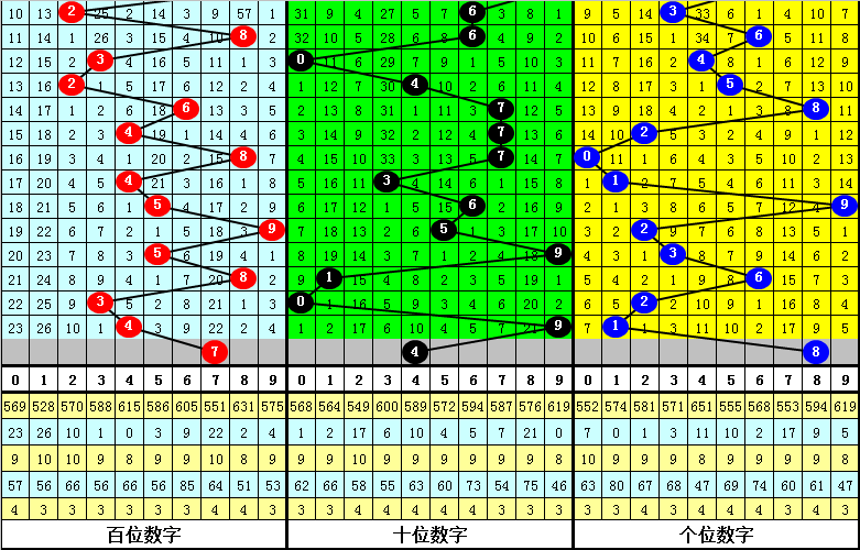 澳门王中王100的论坛,预测解答解释落实_幻影版79.65.7