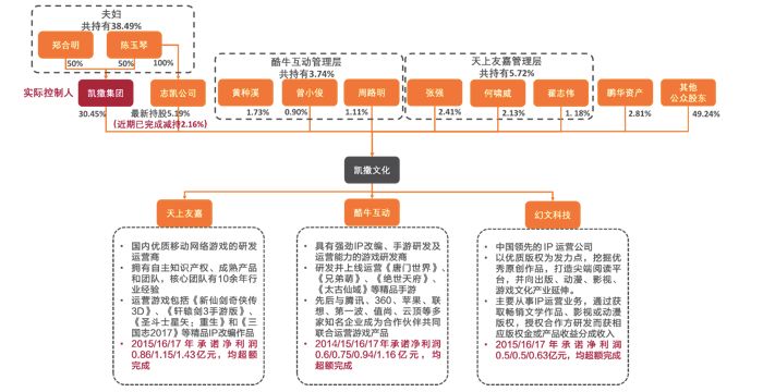 新澳门2024年资料大全管家婆,专精解答解释落实_独家版92.86.88