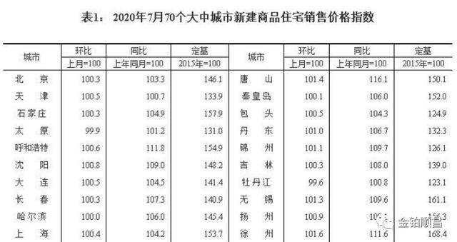 澳门一码一码100准确2024,均衡解答解释落实_专属版68.70.51