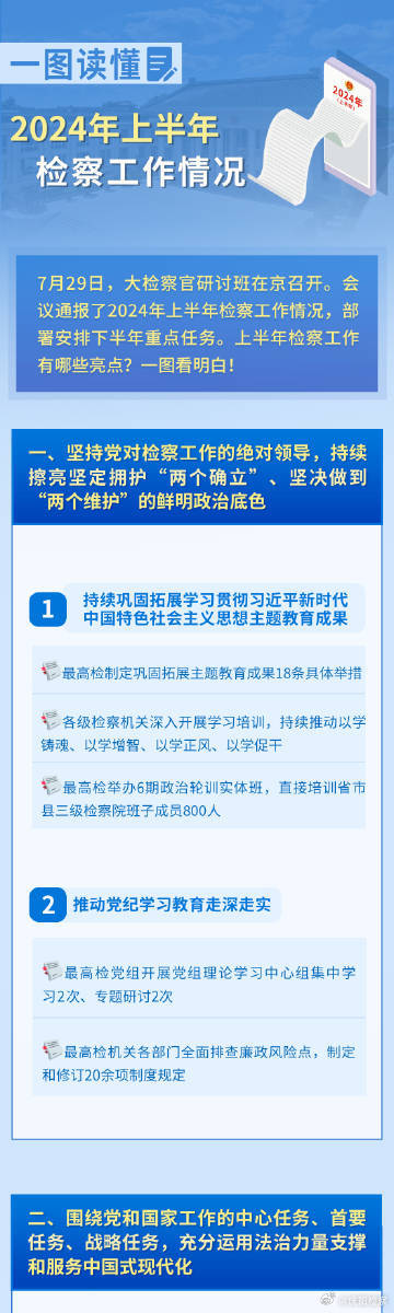 2024全年资料免费大全功能,全新解答解释落实_预备版76.93.83